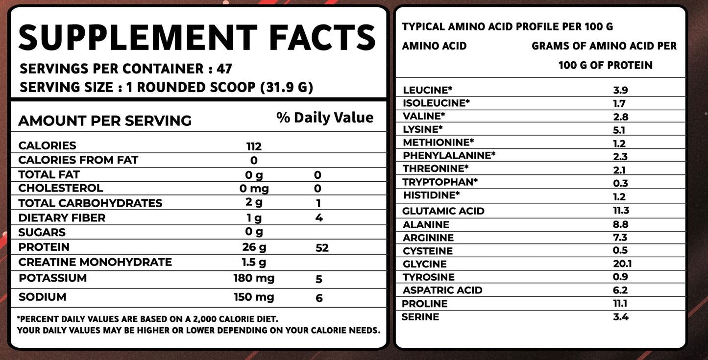 Beef Protein Isolate