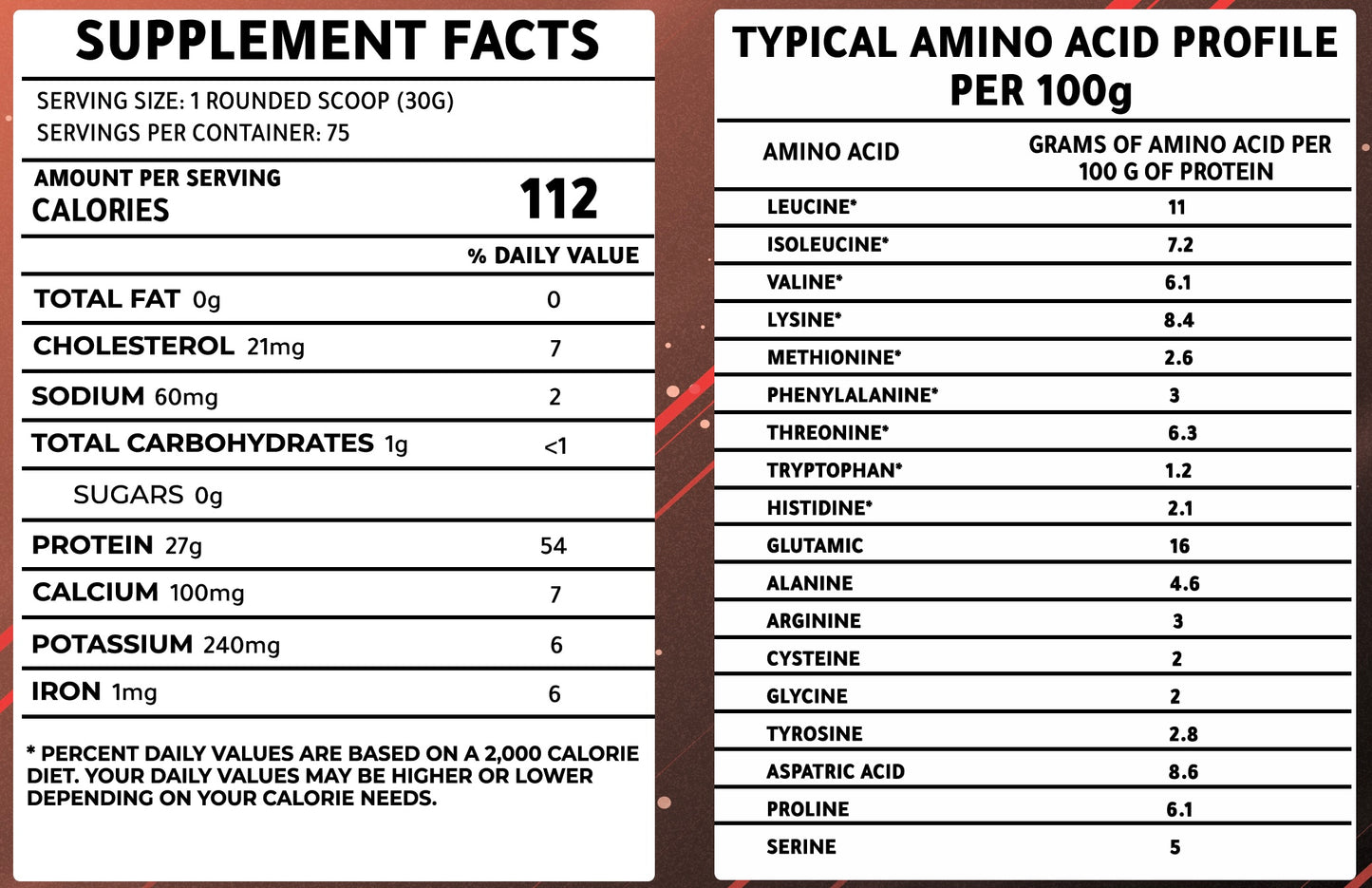 Whey Protein Isolate